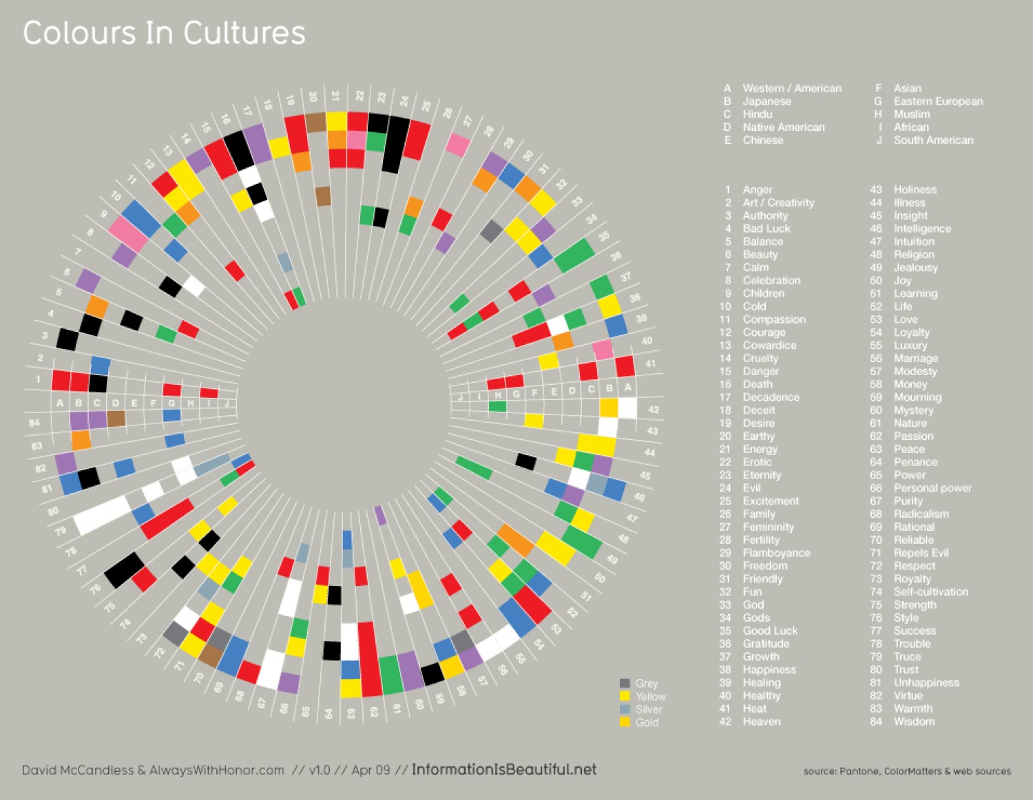 what-colors-mean-in-different-cultures