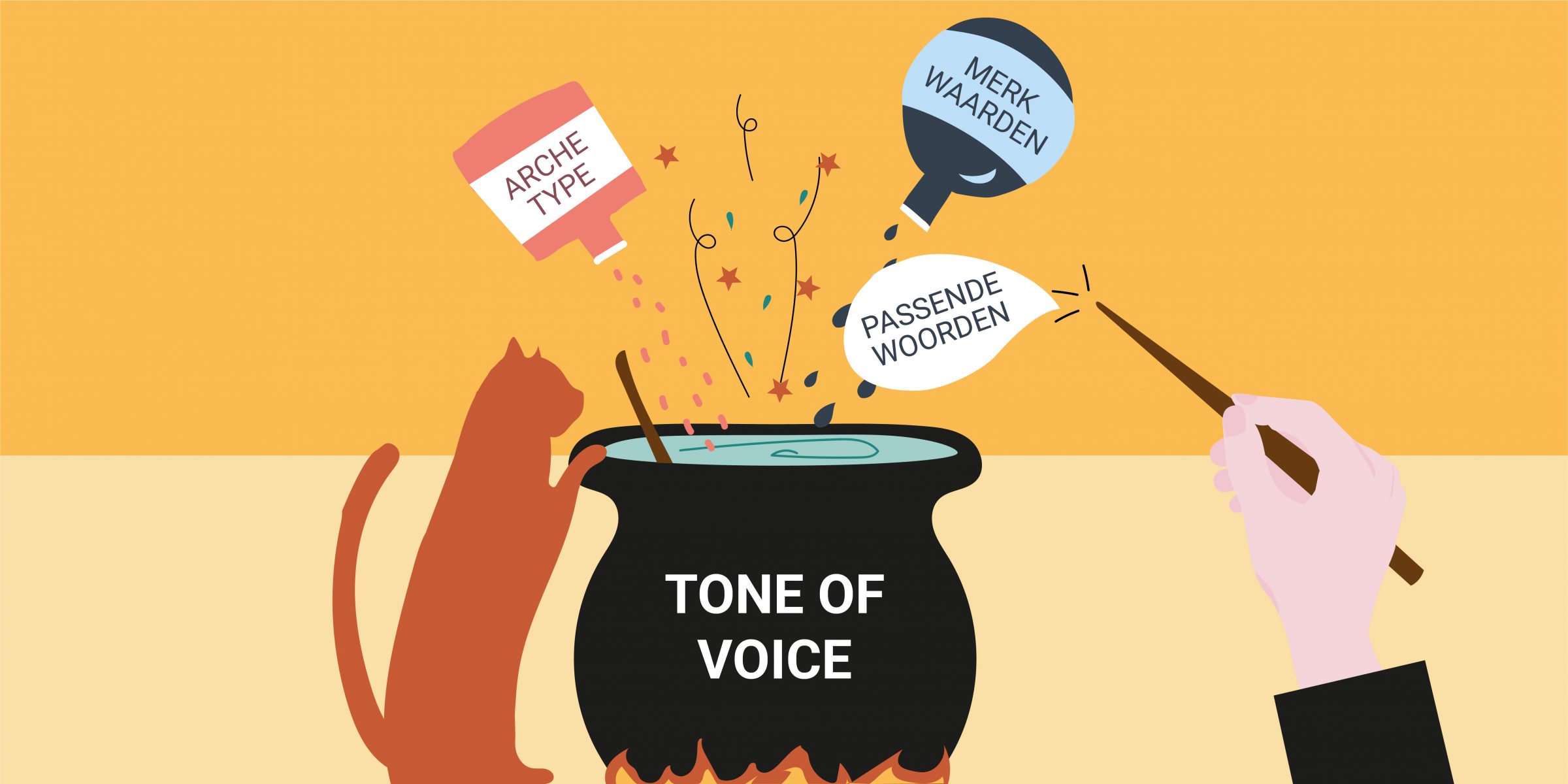 tone-of-voice-basis